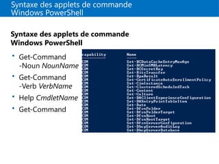 Syntaxe des applets de commande
Windows PowerShell
Syntaxe des applets de commande
Windows PowerShell
• Get-Command
-Noun NounName
• Get-Command
-Verb VerbName
• Help CmdletName
• Get-Command
 