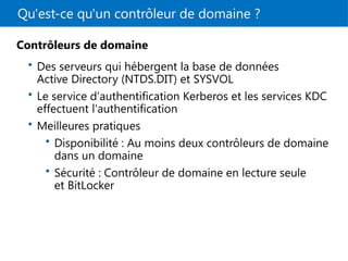 Qu'est-ce qu'un contrôleur de domaine ?
Contrôleurs de domaine
• Des serveurs qui hébergent la base de données
Active Directory (NTDS.DIT) et SYSVOL
• Le service d'authentification Kerberos et les services KDC
effectuent l'authentification
• Meilleures pratiques
• Disponibilité : Au moins deux contrôleurs de domaine
dans un domaine
• Sécurité : Contrôleur de domaine en lecture seule
et BitLocker
 