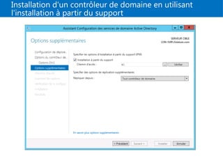 Installation d'un contrôleur de domaine en utilisant
l'installation à partir du support
 