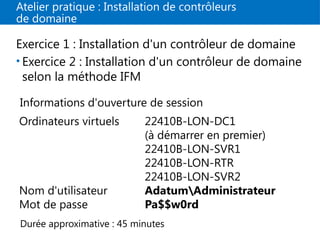 Atelier pratique : Installation de contrôleurs
de domaine
Exercice 1 : Installation d'un contrôleur de domaine
• Exercice 2 : Installation d'un contrôleur de domaine
selon la méthode IFM
Informations d'ouverture de session
Ordinateurs virtuels 22410B-LON-DC1
(à démarrer en premier)
22410B-LON-SVR1
22410B-LON-RTR
22410B-LON-SVR2
Nom d'utilisateur AdatumAdministrateur
Mot de passe Pa$$w0rd
Durée approximative : 45 minutes
 