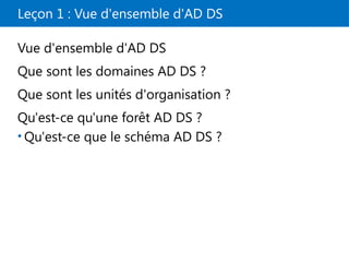 Leçon 1 : Vue d'ensemble d'AD DS
Vue d'ensemble d'AD DS
Que sont les domaines AD DS ?
Que sont les unités d'organisation ?
Qu'est-ce qu'une forêt AD DS ?
• Qu'est-ce que le schéma AD DS ?
 