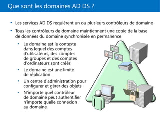 Que sont les domaines AD DS ?
• Les services AD DS requièrent un ou plusieurs contrôleurs de domaine
• Tous les contrôleurs de domaine maintiennent une copie de la base
de données du domaine synchronisée en permanence
• Le domaine est le contexte
dans lequel des comptes
d'utilisateurs, des comptes
de groupes et des comptes
d'ordinateurs sont créés
• Le domaine est une limite
de réplication
• Un centre d'administration pour
configurer et gérer des objets
• N'importe quel contrôleur
de domaine peut authentifier
n'importe quelle connexion
au domaine
 