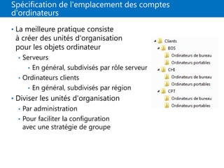 Spécification de l'emplacement des comptes
d'ordinateurs
• La meilleure pratique consiste
à créer des unités d'organisation
pour les objets ordinateur
• Serveurs
• En général, subdivisés par rôle serveur
• Ordinateurs clients
• En général, subdivisés par région
• Diviser les unités d'organisation
• Par administration
• Pour faciliter la configuration
avec une stratégie de groupe
 