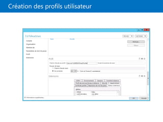Création des profils utilisateur
 