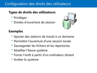 Configuration des droits des utilisateurs
Types de droits des utilisateurs
• Privilèges
• Droites d'ouverture de session
Exemples
• Ajouter des stations de travail à un domaine
• Permettre l'ouverture d'une session locale
• Sauvegarder les fichiers et les répertoires
• Modifier l'heure système
• Forcer l'arrêt à partir d'un ordinateur distant
• Arrêter le système
 