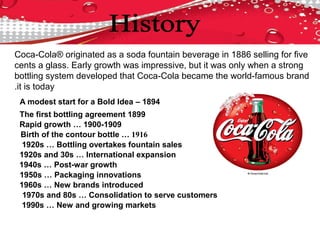 Coca-Cola® originated as a soda fountain beverage in 1886 selling for five
cents a glass. Early growth was impressive, but it was only when a strong
bottling system developed that Coca-Cola became the world-famous brand
it is today.
1894–A modest start for a Bold Idea
1899The first bottling agreement
1900-1909…Rapid growth
1916…Birth of the contour bottle
1920s … Bottling overtakes fountain sales
1920s and 30s … International expansion
1940s … Post-war growth
1950s … Packaging innovations
1960s … New brands introduced
1970s and 80s … Consolidation to serve customers
1990s … New and growing markets
 