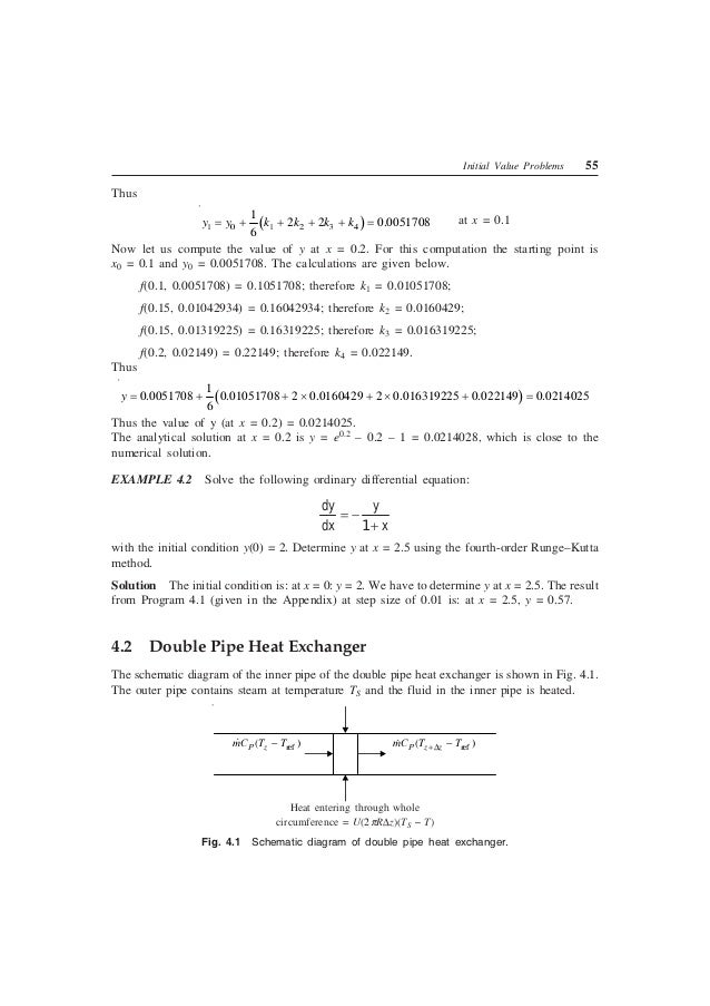 public debt management for lebanon situation analysis