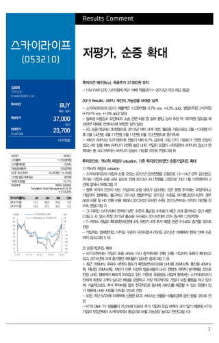 3
Results Comment
스카이라이프
(053210)
저평가, 순증 확대
김회재
769.3540
khjaeje@daishin.com
투자의견
BUY
매수, 유지
목표주가
37,000
유지
현재주가
(15.07.28)
23,700
미디어업종
투자의견 매수(Buy), 목표주가 37,000원 유지
- 12M FWD EPS 1,979원에 PER 18배 적용(2011~2013년 PER 하단 평균)
2Q15 Results: ARPU 개선의 가능성을 보여준 실적
- 스카이라이프의 2Q15 매출액은 1,538억원(-0.7% yoy, +4.3% qoq), 영업이익은 310억원
(+79.1% yoy, +1.8% qoq) 달성
- 일회성 비용감소 요인(NDS 소송 관련 비용 중 일부 환입, 당사 추정 약 100억원 정도)을 제
외하면 대체로 컨센서스에 부합한 실적 달성
- 2Q 순증가입자는 30천명으로, 2014년 대비 크게 개선. 월순증 기준으로는 2월 -1.3천명 이
후 3월 1.4천명, 4월 7.1천명, 5월 11천명, 6월 12.2천명으로 증가추세
- 서비스 ARPU는 6,973원으로 전분기 대비 0.7% 감소에 그침. OTS 기본료가 1천원 인상되
었고, HD 상품 대비 ARPU가 2천원 높은 UHD 가입자 모집이 시작되면서 ARPU의 감소가 완
화되는 중. 4Q15부터는 ARPU의 상승도 가능할 것으로 전망(그림 9)
투자포인트: 역사적 저점의 valuation. 기존 투자포인트였던 순증가입자도 확대
1) 역사적 저점의 valuation
- 스카이라이프의 가입자 순증 규모는 2012년 529천명을 고점으로 13~14년 모두 감소했고,
주가는 가입자 순증 규모 감소로 인해 2013년 43.1천원을 고점으로 지난 1월 15천원까지 2
년에 걸쳐서 하락(그림 1)
- 향후 이익의 근간이 되는 가입자의 순증 규모가 감소하는 것은 분명 주가에는 부정적이나,
가입자의 정체에도 불구하고 2014년 영업이익은 2013년 수준을 유지했고(2014년의 경우
NDS 비용 및 HD 전환 비용 제외시 2013년과 유사한 수준), 2015년부터는 이익이 개선될 것
으로 전망(그림 2)
- 그 이유는 CATV대비 현저히 낮은 수준의 홈쇼핑 수수료가 매년 크게 증가하고 있기 때문
(그림 3, 4). 당사 추정 2015년 홈쇼핑 수수료는 2014년대비 25% 증가한 1,250억원
- T-커머스 채널도 확대되면서(현재 4개, 하반기 4개 추가 예정) 관련 수수료도 증가할 것으로
전망
- 가입자는 정체였지만, 이익은 꾸준히 유지되면서 PER은 2013년 19배에서 현재 13배 수준
까지 감소(그림 5, 6)
2) 순증가입자도 확대
- 2015년부터는 가입자 순증 규모도 다시 증가추세로 전환. 단품 가입자의 순증이 확대되고
있고, 2014년에 크게 증가했던 해지율이 감소한 결과(그림 7, 8)
- 최근 700MHz 주파수 대역의 용도가 확정되면서(지상파 UHD용 30MHz폭, 통신용 40MHz
폭, 재난망 20MHz폭), 하반기 이후 지상파 방송사들의 UHD 컨텐츠 제작이 본격화될 것으로
전망. UHD 생태계가 빠르게 자리잡고 있는 가운데, 유료방송 사업자 중에서는 스카이라이프가
전세계 최초로 3개의 실시간 채널을 운영하고 가장 적극적으로 가입자 모집 활동을 하고 있으
며, 기술적으로도 추가 투자비용 없이 전국적으로 동시에 서비스를 제공할 수 있는 장점이 있
기 때문에, UHD 시장을 선도할 것으로 전망
- 또한, 지난 6/23에 미래부에 신청한 DCS 서비스는 8월말~9월초경에 승인 받을 것으로 전
망
- KT의 Olleh TV 번들률이 75.5%에 이르러 추가 가입자 모집 여력이 크지 않기 때문에, KT의
가입자 모집전략이 스카이라이프 중심으로 바뀔 가능성도 높다고 판단(그림 10)
KOSPI 2039.1
시가총액 1,133십억원
시가총액비중 0.09%
자본금(보통주) 120십억원
52주 최고/최저 24,450원 / 15,150원
120일 평균거래대금 48억원
외국인지분율 15.77%
주요주주 케이티 49.99%
Templeton Asset Management Ltd 외
9 인 8.20%
주가수익률(%) 1M 3M 6M 12M
절대수익률 13.7 30.6 39.8 6.0
상대수익률 16.5 37.5 34.5 6.5
-35
-30
-25
-20
-15
-10
-5
0
5
10
15
9
11
13
15
17
19
21
23
25
27
14.07 14.10 15.01 15.04 15.07
(%)(천원) 스카이라이프(좌)
Relative to KOSPI(우)
 