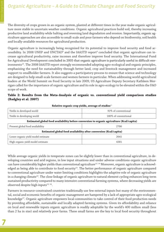 Climate Change Guide
                       Organic Agriculture – A Guide to Climate Change and Food Security


                       The diversity of crops grown in an organic system, planted at different times in the year make organic agricul-
                       ture more stable in uncertain weather conditions. Organic agricultural practices build soil, thereby increasing
                       productive land availability while halting and reversing land degradation and erosion. Importantly, organic ag-
                                                                                                              ������������������������
                       riculture approaches are also accessible to small-scale and poor farmers who depend on biodiversity, soil health
                       and locally-available resources for agricultural production.
                       Organic agriculture is increasingly being recognised for its potential to improve food security and food ac-
                       cessibility. In 2008 UNEP and UNCTAD9 and the IAASTD report4 concluded that organic agriculture can in-
                       crease agricultural productivity, raise incomes and therefore improve food security. The International Fund
                       for Agricultural Development concluded in 2005 that organic agriculture is particularly useful in difficult env-
                                                      �����������������������������������������������������������������������������������
                       ironments . The 2008 IAASTD report strongly recommended adopting agro-ecological and organic principles,
                                   10

                       emphasising the need for sustainability through better land, crop and livestock management and increased
                       support to smallholder farmers. It also suggests a participatory process to ensure that science and technology
                       are designed to help small-scale farmers and women farmers in particular. When addressing world agricultural
                       leaders at the World Summit on Food Security in late 2009, US Agriculture Deputy Secretary Kathleen Mer-
                       rigan called for the importance of organic agriculture and its role in agro-ecology to be elevated within the FAO
                       scope of work.
                       Table 2: Results from the Meta-Analysis of organic vs. conventional yield comparison studies
                       (Badgley et al. 2007)
                                                             Relative organic crop yields, average of studies11
                        Yields in developed world                                                          92% of conventional
                        Yields in developing world                                                        180% of conventional
                                        Estimated global food availability before conversion to organic agriculture (Kcal/capita)
                        Present global food availability                                                          2786
                                                     Estimated global food availability after conversion (Kcal/capita)
                        Lower organic yield model estimate                                                        2641
                        High organic yield model estimate                                                         4381




                       While average organic yields in temperate zones can be slightly lower than in conventional agriculture, in de-
                       veloping countries and arid regions, in low input situations and under adverse conditions organic agriculture
                       can have considerably higher yields than conventional agriculture12, 14 Moreover, organic agriculture is acknowl-
                       edged as being able to contribute to food security13. The better performance of organic agriculture compared
                       to conventional agriculture under water limiting conditions highlights the adaptive role of organic agriculture
                       in a changing climate14. The close linkage of organic agriculture to natural element cycling enhances long-term
                       sustained productivity compared to many intensive conventional farming systems, where decreasing yields are
                       observed despite high inputs15, 16.
                       Farmers in resource-constrained countries traditionally use few external inputs but many of the environmen-
                       tal, social and economic benefits of organic management are hampered by a lack of appropriate agro-ecological
                       knowledge17. Organic agriculture empowers local communities to take control of their food production needs
                       by providing affordable, sustainable and locally adapted farming systems. Given its affordability and reliance
                       on local and renewable inputs organic agriculture is readily adoptable by the world’s 400 million small (less
                       than 2 ha in size) and relatively poor farms. These small farms are the key to local food security throughout


         7
 