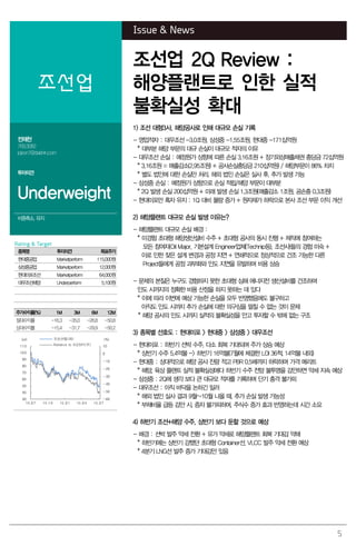5
Issue & News
조선업
조선업 2Q Review :
해양플랜트로 인한 실적
불확실성 확대
전재천
769.3082
jcjeon7@daishin.com
투자의견
Underweight
비중축소, 유지
1) 조선 대형3사, 해양공사로 인해 대규모 손실 기록
- 영업적자 : 대우조선 -3.0조원, 삼성중 -1.55조원, 현대중 -171십억원
* 대부분 해양 부문의 대규 손실이 대규모 적자의 이유
- 대우조선 손실 : 예정원가 상향에 따른 손실 3.16조원 + 장기외상매출채권 충당금 72십억원
* 3.16조원 = 매출감소(2.95조원) + 공사손실충당금 210십억원) / 해양부문이 86% 차지
* 별도 법인에 대한 손실만 처리. 해외 법인 손실은 실사 후, 추가 발생 가능
- 삼성중 손실 : 예정원가 상향으로 손실 적립/해양 부문이 대부분
* 2Q 발생 손실 200십억원 + 미래 발생 손실 1.3조원(매출감소 1조원, 공손충 0.3조원)
- 현대미포만 흑자 유지 : 1Q 대비 물량 증가 + 원자재가 하락으로 본사 조선 부문 이익 개선
2) 해양플랜트 대규모 손실 발생 이유는?
- 해양플랜트 대규모 손실 배경 :
* 미경험 초대형 해양생산설비 수주 + 초대형 공사의 동시 진행 + 제작에 참여하는
모든 참여자(Oil Major, 기본설계 Engineer업체(Technip등), 조선사)들의 경험 미숙 +
이로 인한 잦은 설계 변경과 공정 지연 + 연쇄적으로 정상적으로 건조 가능한 다른
Project들에게 공정 과부화와 인도 지연을 유발하며 비용 상승
- 문제의 본질은 누구도 경험하지 못한 초대형 심해 에너지전 생산설비를 건조하며
인도 시까지의 정확한 비용 산정을 하지 못하는 데 있다
* 이에 따라 이번에 예상 가능한 손실을 모두 반영했음에도 불구하고
아직도 인도 시까지 추가 손실에 대한 의구심을 떨칠 수 없는 것이 문제
* 해양 공사의 인도 시까지 실적의 불확실성을 안고 투자할 수 밖에 없는 구조
3) 종목별 선호도 : 현대미포 > 현대중 > 삼성중 > 대우조선
- 현대미포 : 하반기 선박 수주, 다소 회복 기대되며 주가 상승 예상
* 상반기 수주 5.4억불 -> 하반기 16억불(7월에 체결한 LOI 36척, 14억불 내외)
- 현대중 : 상대적으로 해양 공사 잔량 적고 PBR 0.5배까지 하락하며 가격 메리트
* 해양, 육상 플랜트 실적 불확실성에다 하반기 수주 전망 불투명을 감안하면 약세 지속 예상
- 삼성중 : 2Q에 생각 보다 큰 대규모 적자를 기록하며 단기 충격 불가피
- 대우조선 : 아직 바닥을 논하긴 일러
* 해외 법인 실사 결과 9월~10월 나올 때, 추가 손실 발생 가능성
* 부채비율 급등 감안 시, 증자 불가피하며, 주식수 증가 효과 반영하는데 시간 소요
4) 하반기 조선+해양 수주, 상반기 보다 둔할 것으로 예상
- 배경 : 선박 발주 약세 전환 + 유가 약세로 해양플랜트 회복 기대감 약해
* 하반기에는 상반기 강했던 초대형 Container선, VLCC 발주 약세 전환 예상
* 4분기 LNG선 발주 증가 기대감만 있음
Rating & Target
종목명 투자의견 목표주가
현대중공업 Marketperform 115,000원
삼성중공업 Marketperform 12,000원
현대미포조선 Marketperform 64,000원
대우조선해양 Underperform 5,100원
주가수익률(%) 1M 3M 6M 12M
절대수익률 -16.3 -35.0 -26.8 -50.8
상대수익률 -15.4 -31.7 -29.9 -50.2
-60
-50
-40
-30
-20
-10
0
10
30
40
50
60
70
80
90
100
110
14.07 14.10 15.01 15.04 15.07
(%)(pt) 조선산업(좌)
Ralative to KOSPI(우)
 
