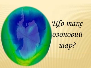 Що таке
озоновий
шар?
 