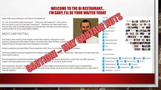 WELCOME TO THE BI RESTAURANT…
I’M GARY, I’LL BE YOUR WAITER TODAY
 