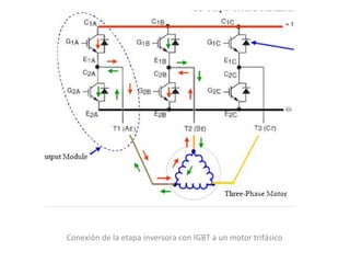 Conexión de la etapa inversora con IGBT a un motor trifásico 