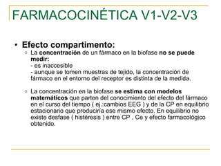 FARMACOCINÉTICA V1-V2-V3 Efecto compartimento: La  concentración  de un fármaco en la biofase  no se puede medir: - es inaccesible - aunque se tomen muestras de tejido, la concentración de  fármaco en el entorno del receptor es distinta de la medida. La concentración en la biofase  se estima   con modelos   matemáticos  que parten del conocimiento del efecto del fármaco en el curso del tiempo ( ej.:cambios EEG ) y de la CP en equilibrio estacionario que produciría ese mismo efecto. En equilibrio no existe desfase ( histéresis ) entre CP , Ce y efecto farmacológico obtenido. 