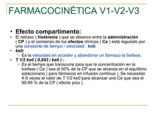 FARMACOCINÉTICA V1-V2-V3 <ul><ul><li>Efecto compartimento: </li></ul></ul><ul><ul><li>El retraso (  histéresis  ) que se o...