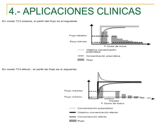 4.- APLICACIONES CLINICAS 