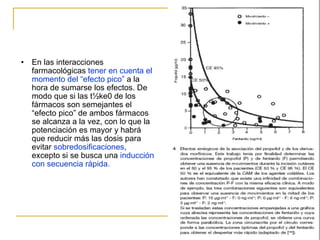 En las interacciones farmacológicas  tener en cuenta el momento del “efecto pico”  a la hora de sumarse los efectos. De modo que si las t½ke0 de los fármacos son semejantes el “efecto pico” de ambos fármacos se alcanza a la vez, con lo que la potenciación es mayor y habrá que reducir más las dosis para evitar  sobredosificaciones , excepto si se busca una  inducción con secuencia rápida. 