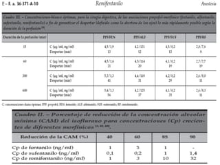 REMIFENTANILO EN TCI 