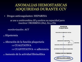 ANOMALIAS HEMOSTASICAS ADQUIRIDAS DURANTE CCV Drogas anticoagulantes: HEPARINA se une a antitrombina III y acelera su capacidad para inactivar TROMBINA (IIa), Xa y IXa   monitorización: ACT .  Alteración de la función plaquetaria  .  Aumento de la actividad fibrinolítica .  Hipotermia    CUANTITATIVA    adherencia    CUALITATIVA 