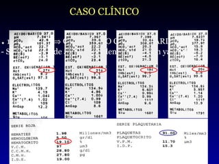 CASO CLÍNICO .  17/oct/2008    QUIRÓFANO CIRUGÍA CARDIACA: - SV Ao  + sustit. de aorta ascendente (disección yatrogénica) 
