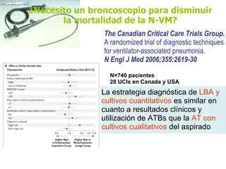 ¿Necesito un broncoscopio para disminuir la mortalidad de la N-VM? The Canadian Critical Care Trials Group . A randomized trial of diagnostic techniques for ventilator-associated pneumonia. N Engl J Med 2006;355:2619-30 La estrategia diagnóstica de  LBA y cultivos cuantitativos  es similar en cuanto a resultados clínicos y utilización de ATBs que la  AT con cultivos cualitativos  del aspirado N=740 pacientes 28 UCIs en Canada y USA 