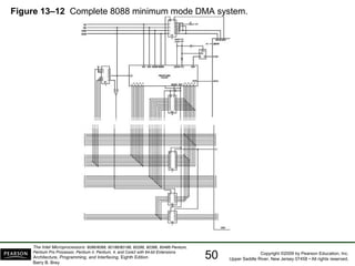22446 s11 dma | PPT