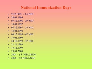 National Immunization Days
• 9.12.1995 - I st NID
• 20.01.1996
• 07.12.1996 – 2nd NID
• 18.01.1997
• 07.12.1997 – 3rd NID
• 18.01.1998
• 06.12.1998 – 4th NID
• 17.01.1999
• 24.10.1999 – 5th NID
• 21.11.1999
• 19.12.1999
• 23.01.2000
• 2004 - ( 5- NID, 3SID)
• 2005 – ( 2-NID, 6 SID)
 