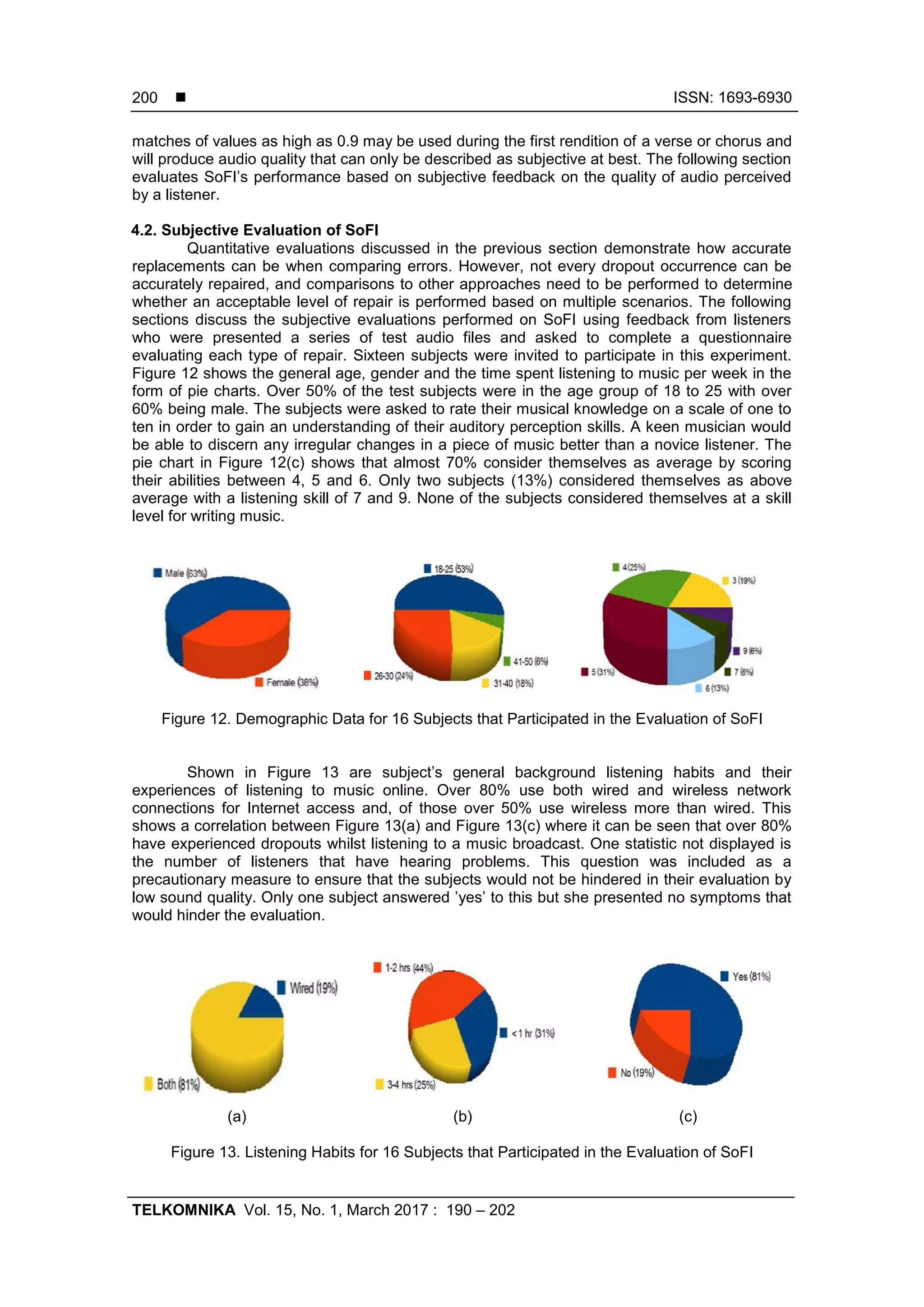  ISSN: 1693-6930
TELKOMNIKA Vol. 15, No. 1, March 2017 : 190 – 202
200
matches of values as high as 0.9 may be used during the first rendition of a verse or chorus and
will produce audio quality that can only be described as subjective at best. The following section
evaluates SoFI‟s performance based on subjective feedback on the quality of audio perceived
by a listener.
4.2. Subjective Evaluation of SoFI
Quantitative evaluations discussed in the previous section demonstrate how accurate
replacements can be when comparing errors. However, not every dropout occurrence can be
accurately repaired, and comparisons to other approaches need to be performed to determine
whether an acceptable level of repair is performed based on multiple scenarios. The following
sections discuss the subjective evaluations performed on SoFI using feedback from listeners
who were presented a series of test audio files and asked to complete a questionnaire
evaluating each type of repair. Sixteen subjects were invited to participate in this experiment.
Figure 12 shows the general age, gender and the time spent listening to music per week in the
form of pie charts. Over 50% of the test subjects were in the age group of 18 to 25 with over
60% being male. The subjects were asked to rate their musical knowledge on a scale of one to
ten in order to gain an understanding of their auditory perception skills. A keen musician would
be able to discern any irregular changes in a piece of music better than a novice listener. The
pie chart in Figure 12(c) shows that almost 70% consider themselves as average by scoring
their abilities between 4, 5 and 6. Only two subjects (13%) considered themselves as above
average with a listening skill of 7 and 9. None of the subjects considered themselves at a skill
level for writing music.
Figure 12. Demographic Data for 16 Subjects that Participated in the Evaluation of SoFI
Shown in Figure 13 are subject‟s general background listening habits and their
experiences of listening to music online. Over 80% use both wired and wireless network
connections for Internet access and, of those over 50% use wireless more than wired. This
shows a correlation between Figure 13(a) and Figure 13(c) where it can be seen that over 80%
have experienced dropouts whilst listening to a music broadcast. One statistic not displayed is
the number of listeners that have hearing problems. This question was included as a
precautionary measure to ensure that the subjects would not be hindered in their evaluation by
low sound quality. Only one subject answered ‟yes‟ to this but she presented no symptoms that
would hinder the evaluation.
(a) (b) (c)
Figure 13. Listening Habits for 16 Subjects that Participated in the Evaluation of SoFI
 