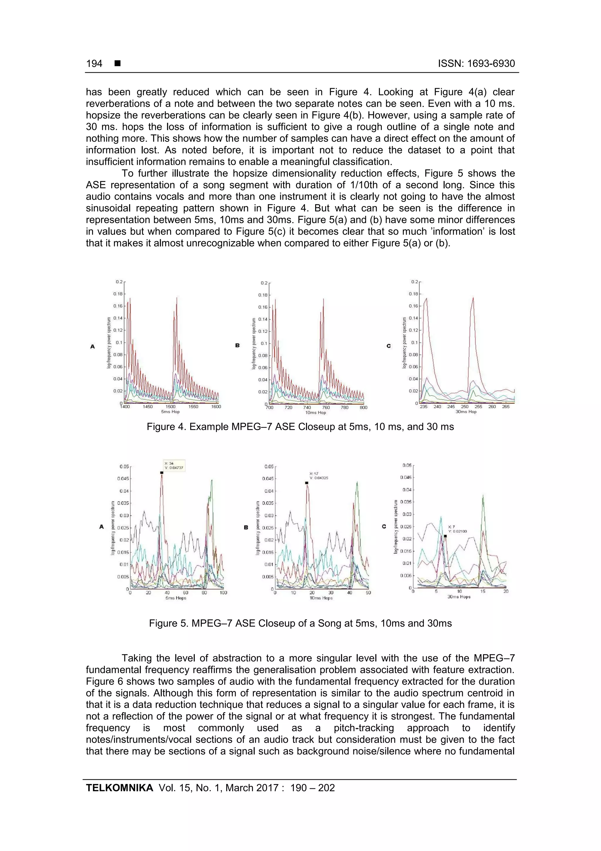  ISSN: 1693-6930
TELKOMNIKA Vol. 15, No. 1, March 2017 : 190 – 202
194
has been greatly reduced which can be seen in Figure 4. Looking at Figure 4(a) clear
reverberations of a note and between the two separate notes can be seen. Even with a 10 ms.
hopsize the reverberations can be clearly seen in Figure 4(b). However, using a sample rate of
30 ms. hops the loss of information is sufficient to give a rough outline of a single note and
nothing more. This shows how the number of samples can have a direct effect on the amount of
information lost. As noted before, it is important not to reduce the dataset to a point that
insufficient information remains to enable a meaningful classification.
To further illustrate the hopsize dimensionality reduction effects, Figure 5 shows the
ASE representation of a song segment with duration of 1/10th of a second long. Since this
audio contains vocals and more than one instrument it is clearly not going to have the almost
sinusoidal repeating pattern shown in Figure 4. But what can be seen is the difference in
representation between 5ms, 10ms and 30ms. Figure 5(a) and (b) have some minor differences
in values but when compared to Figure 5(c) it becomes clear that so much ‟information‟ is lost
that it makes it almost unrecognizable when compared to either Figure 5(a) or (b).
Figure 4. Example MPEG–7 ASE Closeup at 5ms, 10 ms, and 30 ms
Figure 5. MPEG–7 ASE Closeup of a Song at 5ms, 10ms and 30ms
Taking the level of abstraction to a more singular level with the use of the MPEG–7
fundamental frequency reaffirms the generalisation problem associated with feature extraction.
Figure 6 shows two samples of audio with the fundamental frequency extracted for the duration
of the signals. Although this form of representation is similar to the audio spectrum centroid in
that it is a data reduction technique that reduces a signal to a singular value for each frame, it is
not a reflection of the power of the signal or at what frequency it is strongest. The fundamental
frequency is most commonly used as a pitch-tracking approach to identify
notes/instruments/vocal sections of an audio track but consideration must be given to the fact
that there may be sections of a signal such as background noise/silence where no fundamental
 