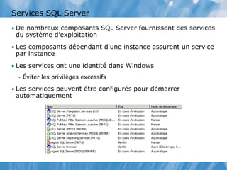 Services SQL Server
• De nombreux composants SQL Server fournissent des services
du système d'exploitation
• Les composants dépendant d'une instance assurent un service
par instance
• Les services ont une identité dans Windows
• Éviter les privilèges excessifs
• Les services peuvent être configurés pour démarrer
automatiquement
 