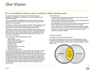 Ey Example Hand Out 1633946 - EY Services brochure 2015 FV | PPTX
