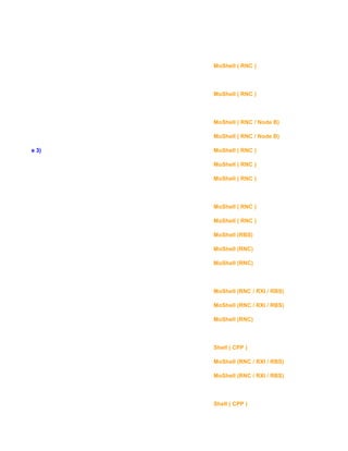 MoShell ( RNC )
MoShell ( RNC )
MoShell ( RNC / Node B)
MoShell ( RNC / Node B)
-m 3 (module 3) MoShell ( RNC )
MoShell ( RNC )
MoShell ( RNC )
MoShell ( RNC )
MoShell ( RNC )
MoShell (RBS)
MoShell (RNC)
MoShell (RNC)
MoShell (RNC / RXI / RBS)
MoShell (RNC / RXI / RBS)
MoShell (RNC)
Shell ( CPP )
MoShell (RNC / RXI / RBS)
MoShell (RNC / RXI / RBS)
Shell ( CPP )
 