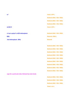 oot show para” Shell ( CPP )
MoShell (RNC / RXI / RBS)
MoShell (RNC / RXI / RBS)
MoShell (RNC / RXI / RBS)
xample : hwpid 00 01 Shell ( CPP )
=<port>,vpltp=<vp>,vpctp=1,vclXX eteloopback MoShell (RNC / RXI / RBS)
oopback (RBS) Moshell ( RBS )
X vcltp /acc test eteloopback (RXI) Moshell
MoShell (RNC / RXI / RBS)
MoShell (RNC / RXI / RBS)
MoShell (RNC / RXI / RBS)
MoShell (RNC / RXI / RBS)
MoShell (RNC / RXI / RBS)
MoShell (RNC / RXI / RBS)
MoShell (RNC / RXI / RBS)
MoShell (RNC / RXI / RBS)
MoShell (RNC / RXI / RBS)
and Order Logs (for a particular date, followed by read clock)
MoShell (RNC / RXI / RBS)
MoShell (RNC / RXI / RBS)
MoShell (RNC / RXI / RBS)
Shell ( ncli )
 