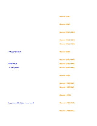Moshell (RNC)
Moshell (RNC)
Moshell (RNC / RBS)
Moshell (RNC / RBS)
Moshell (RNC / RBS)
port_X_dev_Y fui get devstat Moshell (RBS)
Moshell (RBS / RNC)
nfigurationAllowed true Moshell (RBS / RNC)
tionVersion // get <proxy> Moshell (RBS / RNC)
Moshell (RBS)
Moshell ( RBS/RNC )
Moshell ( RBS/RNC )
Moshell ( RNC)
atabase 'lt all; command that you wanna send' Moshell ( RBS/RNC )
Moshell ( RBS/RNC )
 