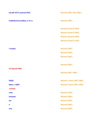 ell=301100 uarfcnDl 10713 uarfcnUl 9763 Moshell ( RNC / RXI / RBS )
l=XXXXX pmTotNoRrcConnectReq -m 10 -a Moshell ( RNC)
Moshell ( Node B / RNC)
Moshell ( Node B / RNC)
Moshell ( Node B / RNC)
Moshell ( Node B / RNC)
ub_USA2547 module Moshell ( RNC)
Moshell ( RNC)
Moshell ( RNC)
Moshell ( RNC)
value / IMA for Specific RBS
Moshell ( RNC / RBS)
(if sector 2, 10562) Moshell / Telnet ( RNC / RBS)
position> celldata -c 10561 Moshell / Telnet ( RNC / RBS)
e RNC using moshell
.!utranrel !pmres Moshell ( RNC)
utranrel !cnhho|inter Moshell ( RNC)
utranrel cnhho Moshell ( RNC)
utranrel inter Moshell ( RNC)
utrancell pmres Moshell ( RNC)
 