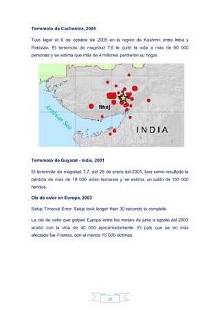 29
Terremoto de Cachemira, 2005
Tuvo lugar el 8 de octubre de 2005 en la región de Kashmir, entre India y
Pakistán. El terremoto de magnitud 7,6 le quitó la vida a más de 80 000
personas y se estima que más de 4 millones perdieron su hogar.
Terremoto de Guyarat - India, 2001
El terremoto de magnitud 7,7, del 26 de enero del 2001, tuvo como resultado la
pérdida de más de 19 000 vidas humanas y, se estima, un saldo de 167 000
heridos.
Ola de calor en Europa, 2003
Setup Timeout Error: Setup took longer than 30 seconds to complete.
La ola de calor que golpeó Europa entre los meses de junio a agosto del 2003
acabó con la vida de 40 000 aproximadamente. El país que se vio más
afectado fue Francia, con al menos 15 000 víctimas.
 