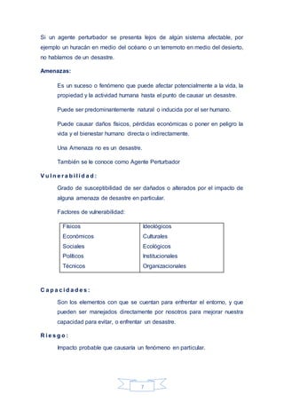 7
Si un agente perturbador se presenta lejos de algún sistema afectable, por
ejemplo un huracán en medio del océano o un terremoto en medio del desierto,
no hablamos de un desastre.
Amenazas:
Es un suceso o fenómeno que puede afectar potencialmente a la vida, la
propiedad y la actividad humana hasta el punto de causar un desastre.
Puede ser predominantemente natural o inducida por el ser humano.
Puede causar daños físicos, pérdidas económicas o poner en peligro la
vida y el bienestar humano directa o indirectamente.
Una Amenaza no es un desastre.
También se le conoce como Agente Perturbador
V u l n e r a b i l i d a d :
Grado de susceptibilidad de ser dañados o alterados por el impacto de
alguna amenaza de desastre en particular.
Factores de vulnerabilidad:
Físicos
Económicos
Sociales
Políticos
Técnicos
Ideológicos
Culturales
Ecológicos
Institucionales
Organizacionales
C a p a c i d a d e s :
Son los elementos con que se cuentan para enfrentar el entorno, y que
pueden ser manejados directamente por nosotros para mejorar nuestra
capacidad para evitar, o enfrentar un desastre.
R i e s g o :
Impacto probable que causaría un fenómeno en particular.
 