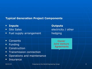 Typical Generation Project Components Inputs  Outputs Site Sales electricity / other Fuel supply arrangement hedging Consents Owner Funding Joint Venture  Construction Arrangements Transmission connection Operations and maintenance Insurance Owner  Joint Venture  Agreements 