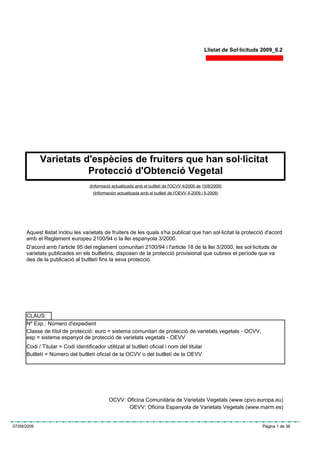Llistat de Sol·licituds 2009_6.2




             Varietats d'espècies de fruiters que han sol·licitat
                        Protecció d'Obtenció Vegetal
                                   (Informació actualitzada amb el butlletí de l'OCVV 4/2009 de 15/8/2009)
                                     (Información actualitzada amb el butlletí de l'OEVV 4-2009 i 5-2009)




      Aquest llistat inclou les varietats de fruiters de les quals s'ha publicat que han sol·licitat la protecció d'acord
      amb el Reglament europeu 2100/94 o la llei espanyola 3/2000.
      D'acord amb l'article 95 del reglament comunitari 2100/94 i l'article 18 de la llei 3/2000, les sol·licituds de
      varietats publicades en els butlletins, disposen de la protecció provisional que cubreix el període que va
      des de la publicació al butlletí fins la seva protecció.




      CLAUS:
      Nº Exp.: Número d'expedient
      Classe de títol de protecció: euro = sistema comunitari de protecció de varietats vegetals - OCVV;
      esp = sistema espanyol de protecció de varietats vegetals - OEVV
      Codi / Titular = Codi identificador utilitzat al butlletí oficial i nom del titular
      Butlletí = Número del butlletí oficial de la OCVV o del butlletí de la OEVV




                                             OCVV: Oficina Comunitària de Varietats Vegetals (www.cpvo.europa.eu)
                                                    OEVV: Oficina Espanyola de Varietats Vegetals (www.marm.es)


07/09/2009                                                                                                              Pàgina 1 de 36
 