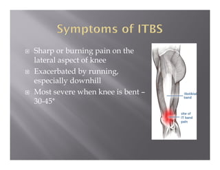 Iliotibial Band Friction Syndrome: The Physio Approach