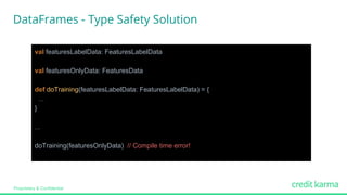 Proprietary & Confidential
val featuresLabelData: FeaturesLabelData
val featuresOnlyData: FeaturesData
def doTraining(featuresLabelData: FeaturesLabelData) = {
...
}
...
doTraining(featuresOnlyData) // Compile time error!
DataFrames - Type Safety Solution
 