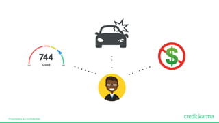 Proprietary & Confidential
 