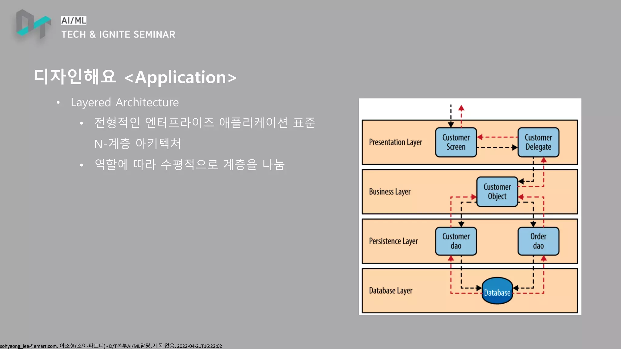 sohyeong_lee@emart.com, 이소형(조이∙파트너) - D/T본부AI/ML담당, 제목 없음, 2022-04-21T16:22:02
디자인해요 <Application>
• Layered Architecture
• 전형적인 엔터프라이즈 애플리케이션 표준
N-계층 아키텍처
• 역할에 따라 수평적으로 계층을 나눔
 