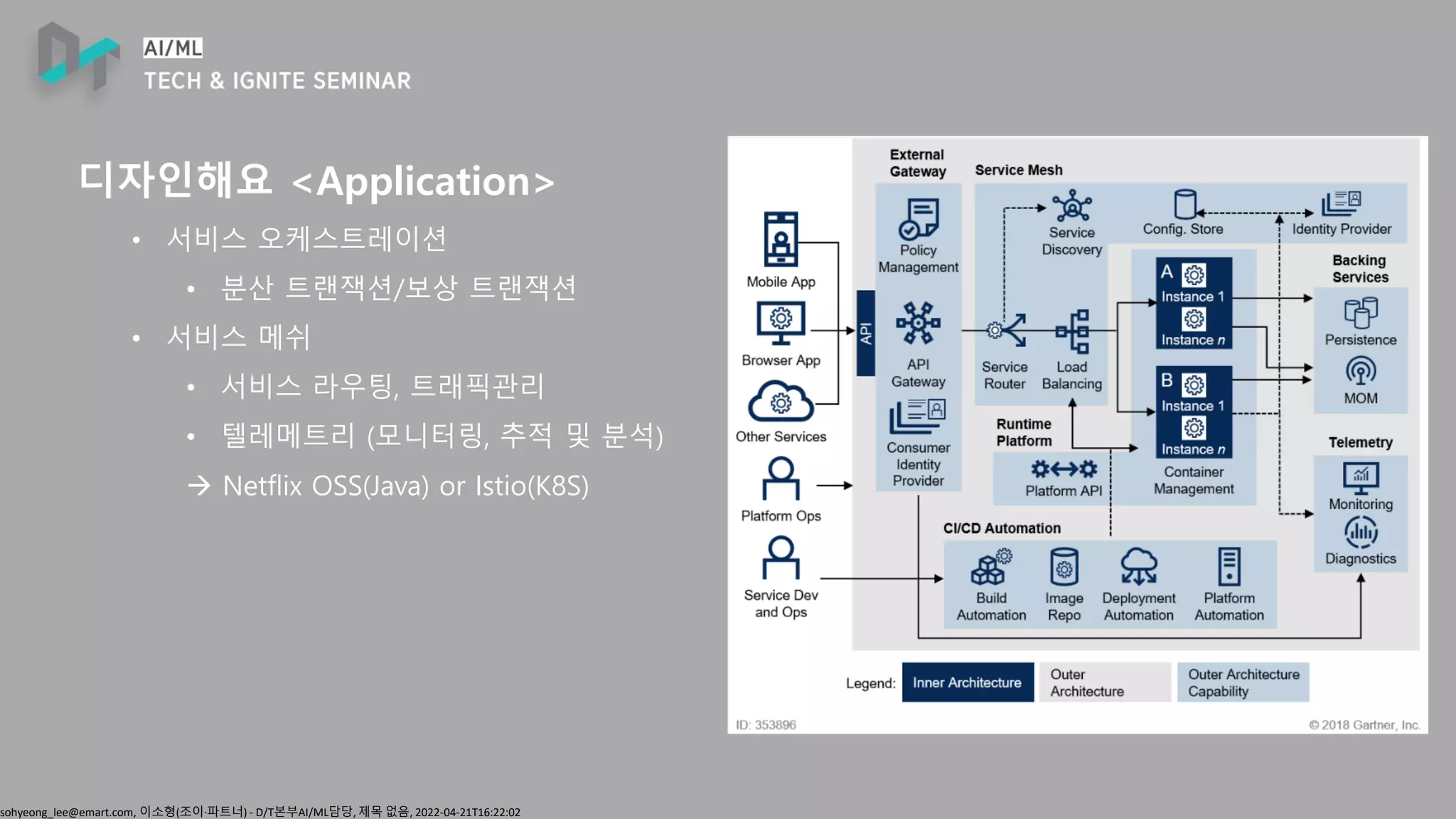 sohyeong_lee@emart.com, 이소형(조이∙파트너) - D/T본부AI/ML담당, 제목 없음, 2022-04-21T16:22:02
디자인해요 <Application>
• 서비스 오케스트레이션
• 분산 트랜잭션/보상 트랜잭션
• 서비스 메쉬
• 서비스 라우팅, 트래픽관리
• 텔레메트리 (모니터링, 추적 및 분석)
→ Netflix OSS(Java) or Istio(K8S)
 