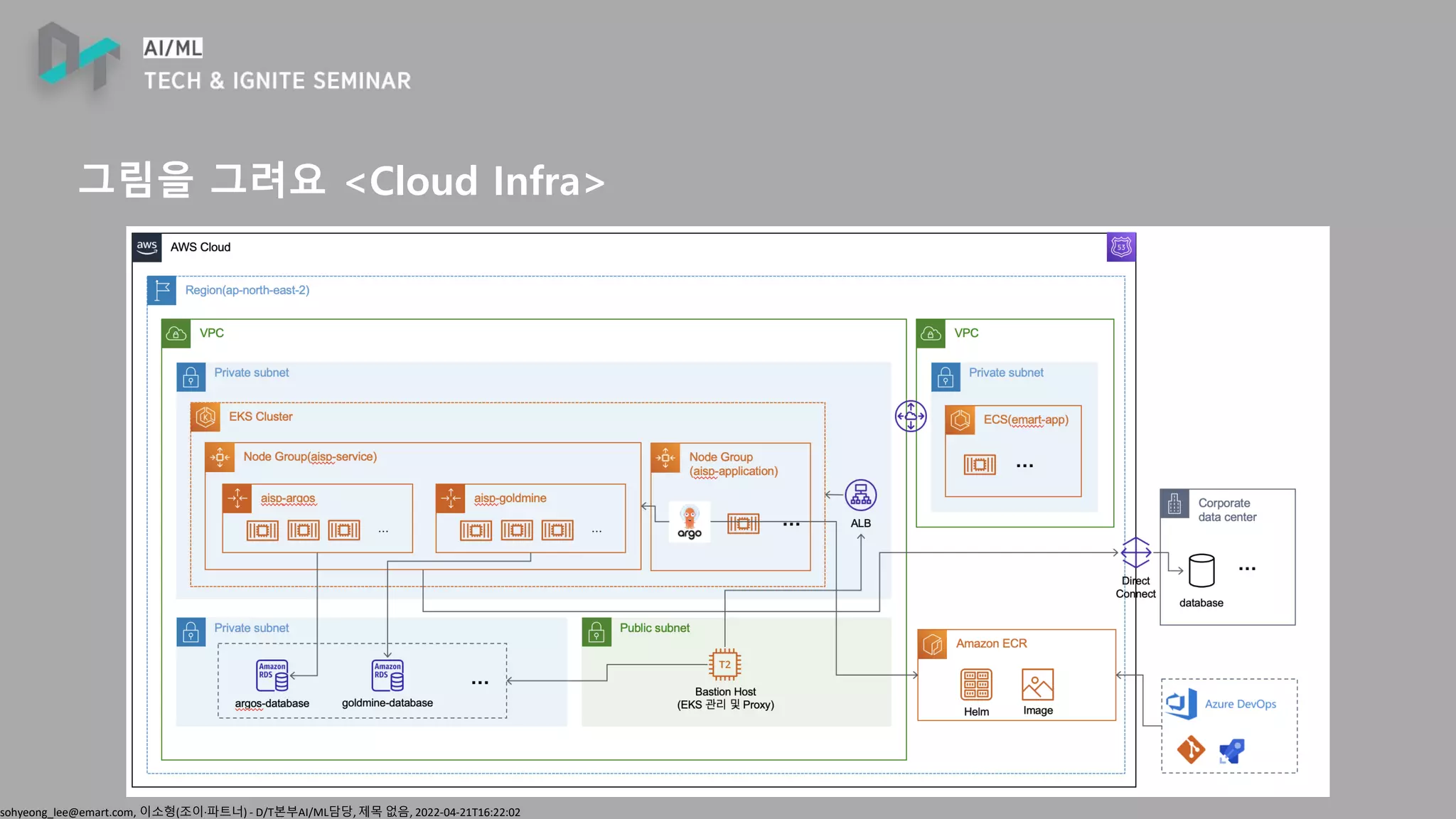 sohyeong_lee@emart.com, 이소형(조이∙파트너) - D/T본부AI/ML담당, 제목 없음, 2022-04-21T16:22:02
그림을 그려요 <Cloud Infra>
 