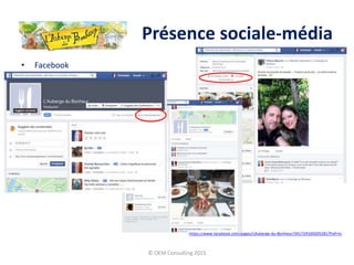 • Facebook
© OEM Consulting 2015
Présence sociale-média
https://www.facebook.com/pages/LAuberge-du-Bonheur/341724169205281?fref=ts
 