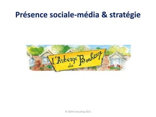 Présence sociale-média & stratégie
© OEM Consulting 2015
 