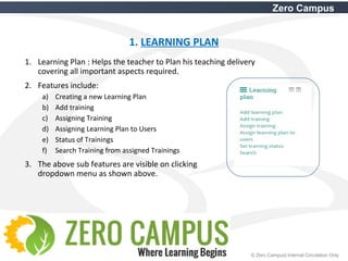 13 © Zero Campus| Internal Circulation Only
Zero Campus
1. LEARNING PLAN
1. Learning Plan : Helps the teacher to Plan his teaching delivery
covering all important aspects required.
2. Features include:
a) Creating a new Learning Plan
b) Add training
c) Assigning Training
d) Assigning Learning Plan to Users
e) Status of Trainings
f) Search Training from assigned Trainings
3. The above sub features are visible on clicking
dropdown menu as shown above.
 