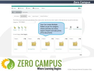 17 © Zero Campus| Internal Circulation Only
Zero Campus
User Can create Multiple
folders as per his category
choice and also can share,
export /import and take prints
of his documents
 
