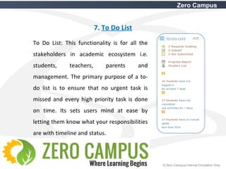 20 © Zero Campus| Internal Circulation Only
Zero Campus
7. To Do List
To Do List: This functionality is for all the
stakeholders in academic ecosystem i.e.
students, teachers, parents and
management. The primary purpose of a to-
do list is to ensure that no urgent task is
missed and every high priority task is done
on time. Its sets users mind at ease by
letting them know what your responsibilities
are with timeline and status.
 